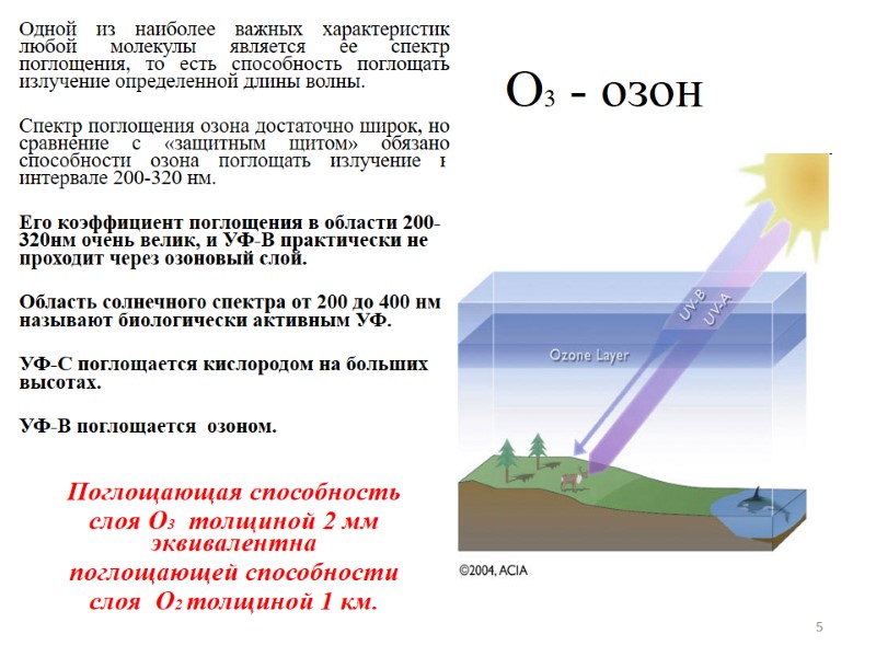 О3 - озон Одной из наиболее важных характеристик любой молекулы является ее спектр поглощения,